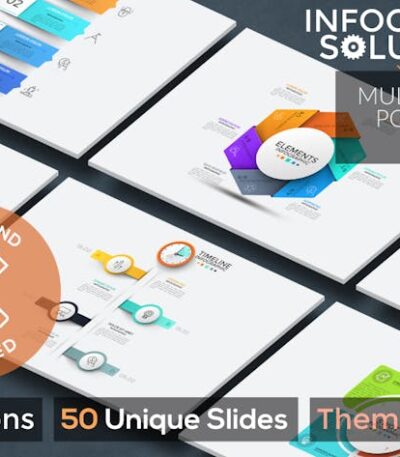 F9ef2502 3554 40a6 B4f7 D0531e243f03 2